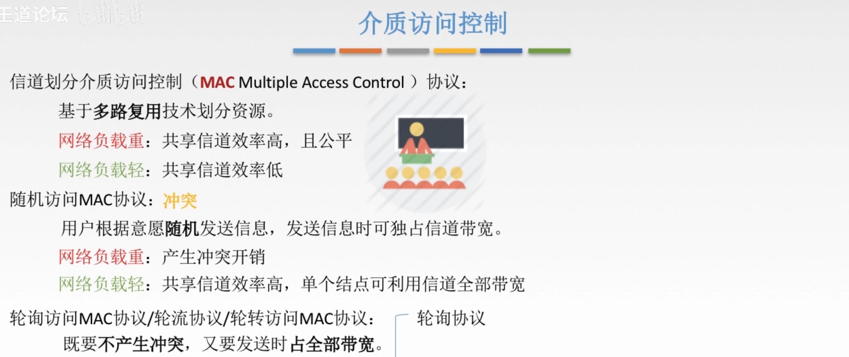 medium access control protocol